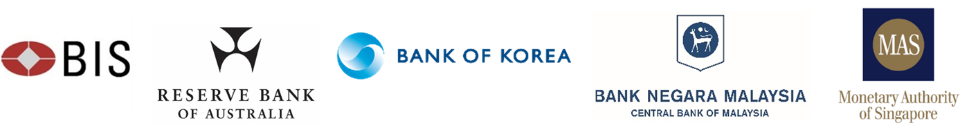 BIS RBA BOK BNM MAS