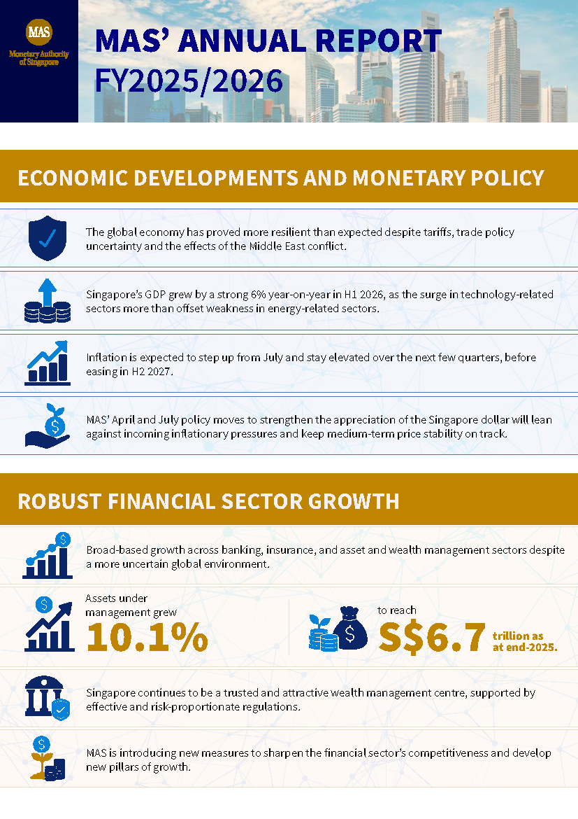 Infographic Image 1