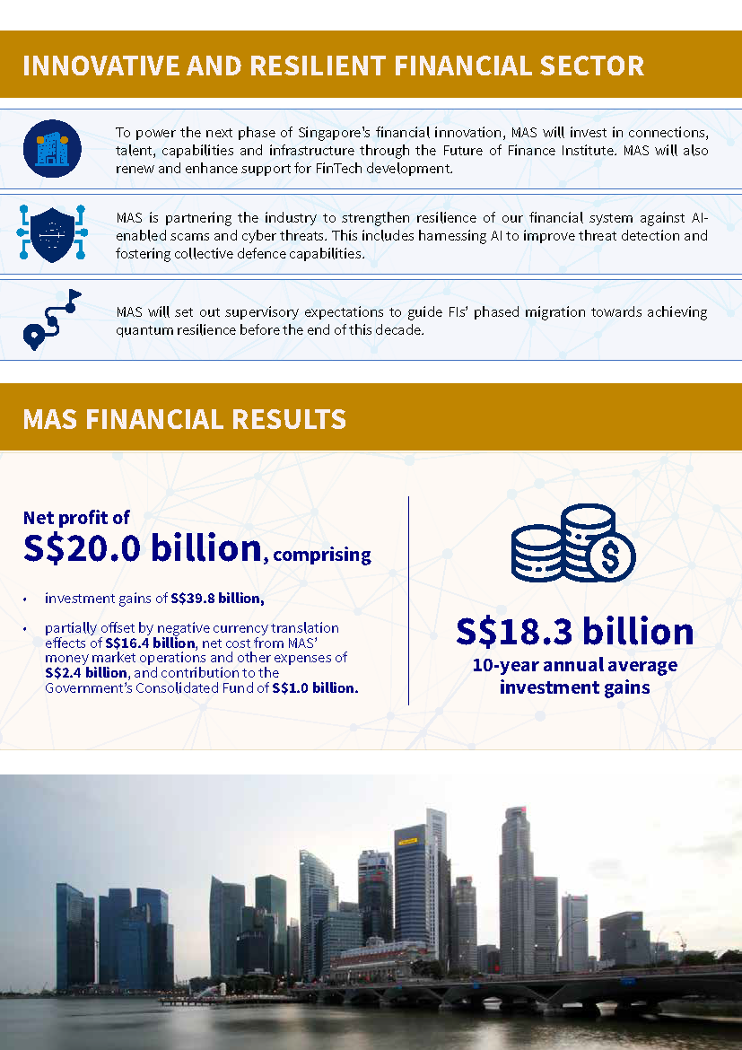 Infographic Image2 