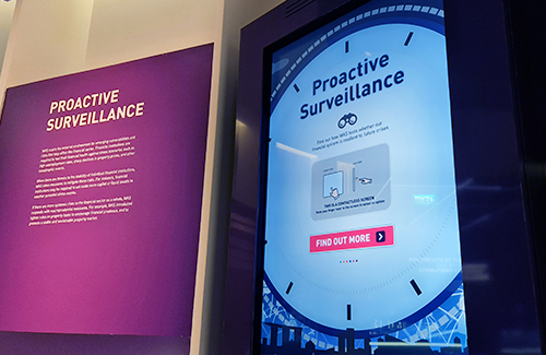 Proactive Surveillance