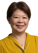 Goh Swee Chen (updated)
