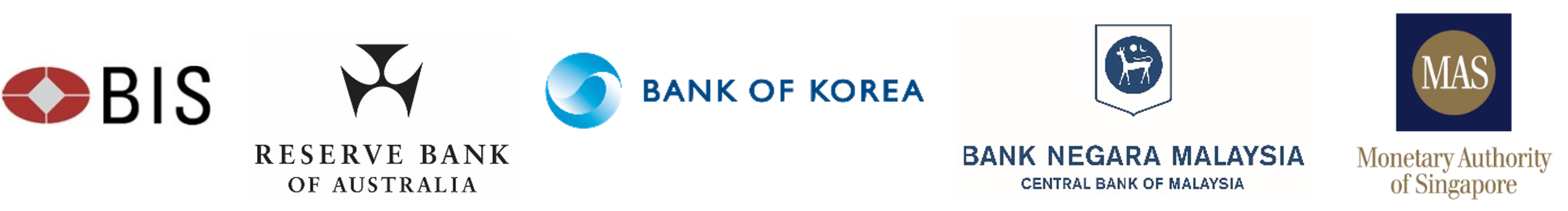 BIS RBA BOK BNM MAS